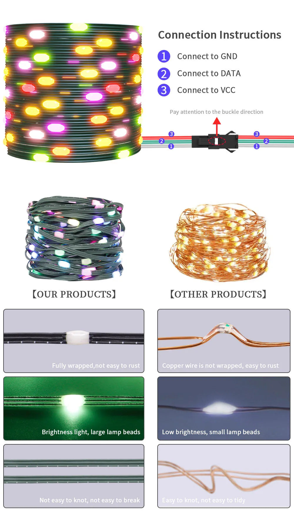 WS2812B RGB LED StringTransparent Green Black Wire Addressable  Wedding Garland Decoration Christmas Lights USB Controller DC5V