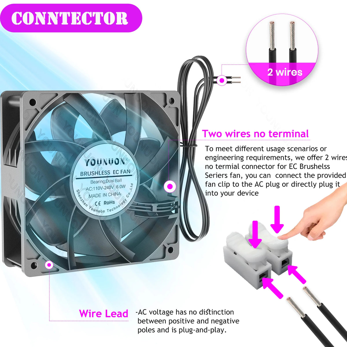 1PCS EC Brushlee Fan 6025/8025/9225/12025/12038/12032 AC 110V 115V 120V 220V 240V Cooling Cooler Fan