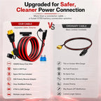 CHCH XT60 To SAE Connector, 10AWG XT60 Connector Extension Cable With Inline 15A/20A Fuse, Heavy Duty Pure Copper Female Termina