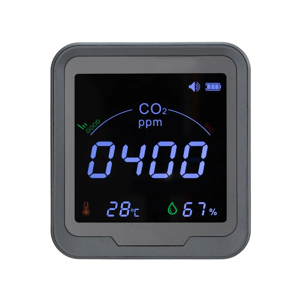 Carbon Dioxide Monitor, CO2 Controller with Temperature and Humidity Display, NDIR Sensor, Carbon Dioxide Detector for Bedside