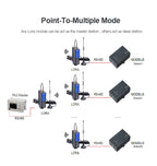 LORA LORA-MODBUS-1DI1DR Wireless Module Remote Control Transparent Transmission MODUBUS RTU Protocol Digital Input Relay Output