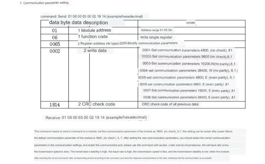 WP8024ADAM 8DI 4RO Digital Input and Relay Output Modules Optocoupler Isolated RS485 MODBUS RTU Communications