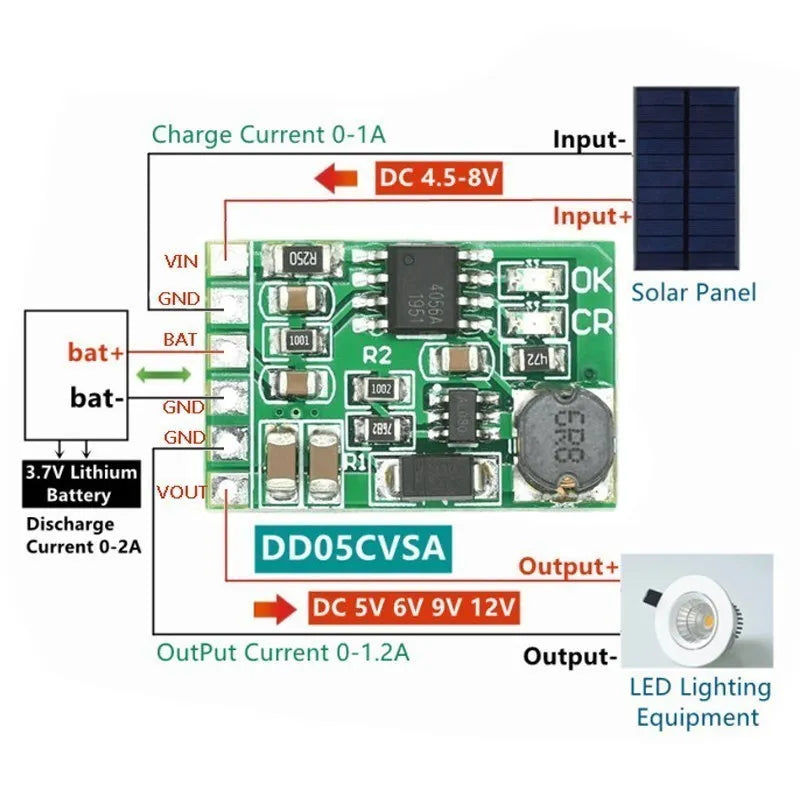 DD05CVSA 1S Lithium Battery Boost Converter Module, 3.7V to 5V/6V/9V/12V DC-DC Step-Up Voltage Regulator for DIY Power Bank
