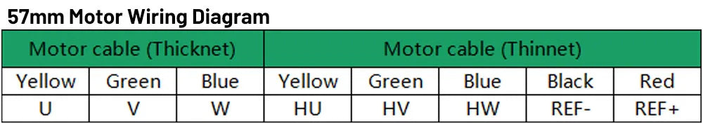Nema23 57mm Brushless BLDC Motor 65W 69W 130W 188W DC 24V AC 220V 8mm Shaft Hall Sensor Motor 3000RPM 0.6Nm For CNC