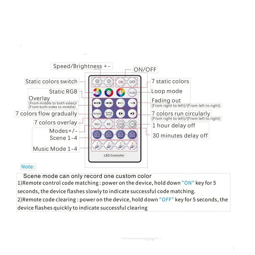 Addressable Led Music Controller Comes with MIC pickup Adjust Brightness RGB Light Controler 5V Mini Bluetooth APP Controller