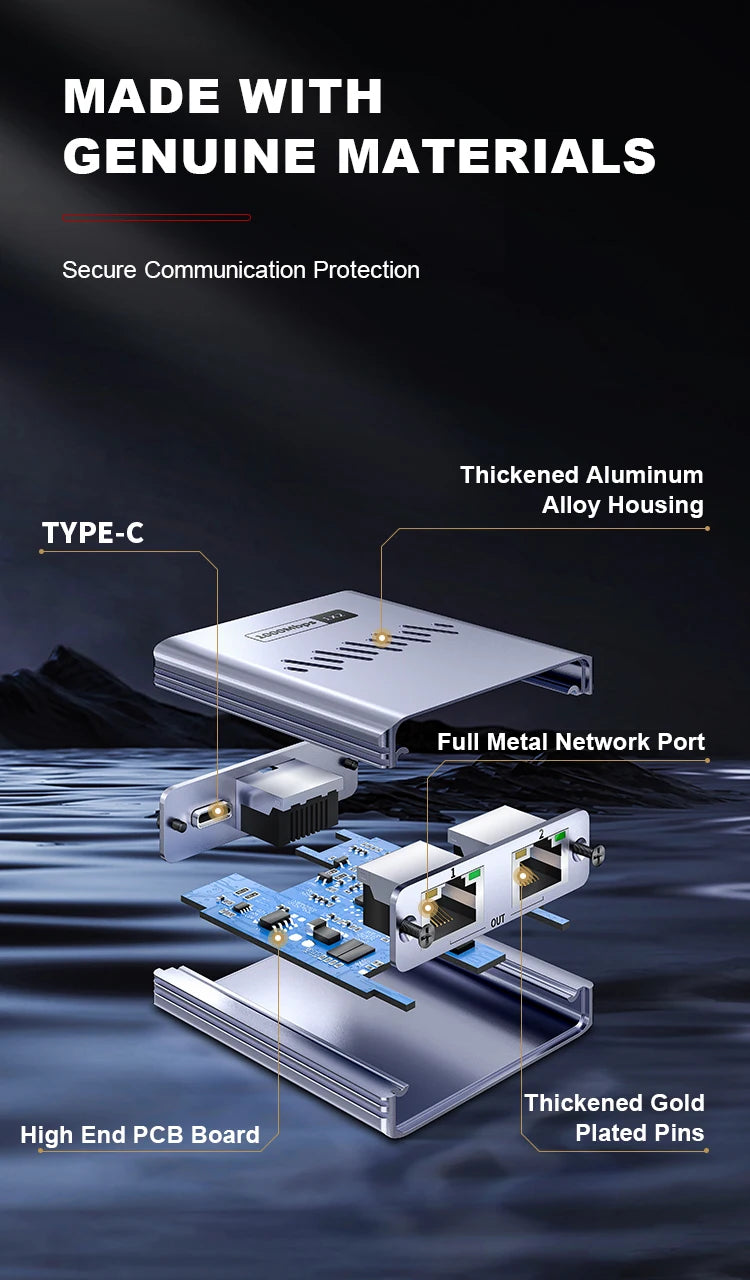 ROVLL Gigabit 1000Mbps RJ45 Ethernet Network Splitter 1 to 4 LAN Adapter Connector for PC Laptop TV Router Network Cable