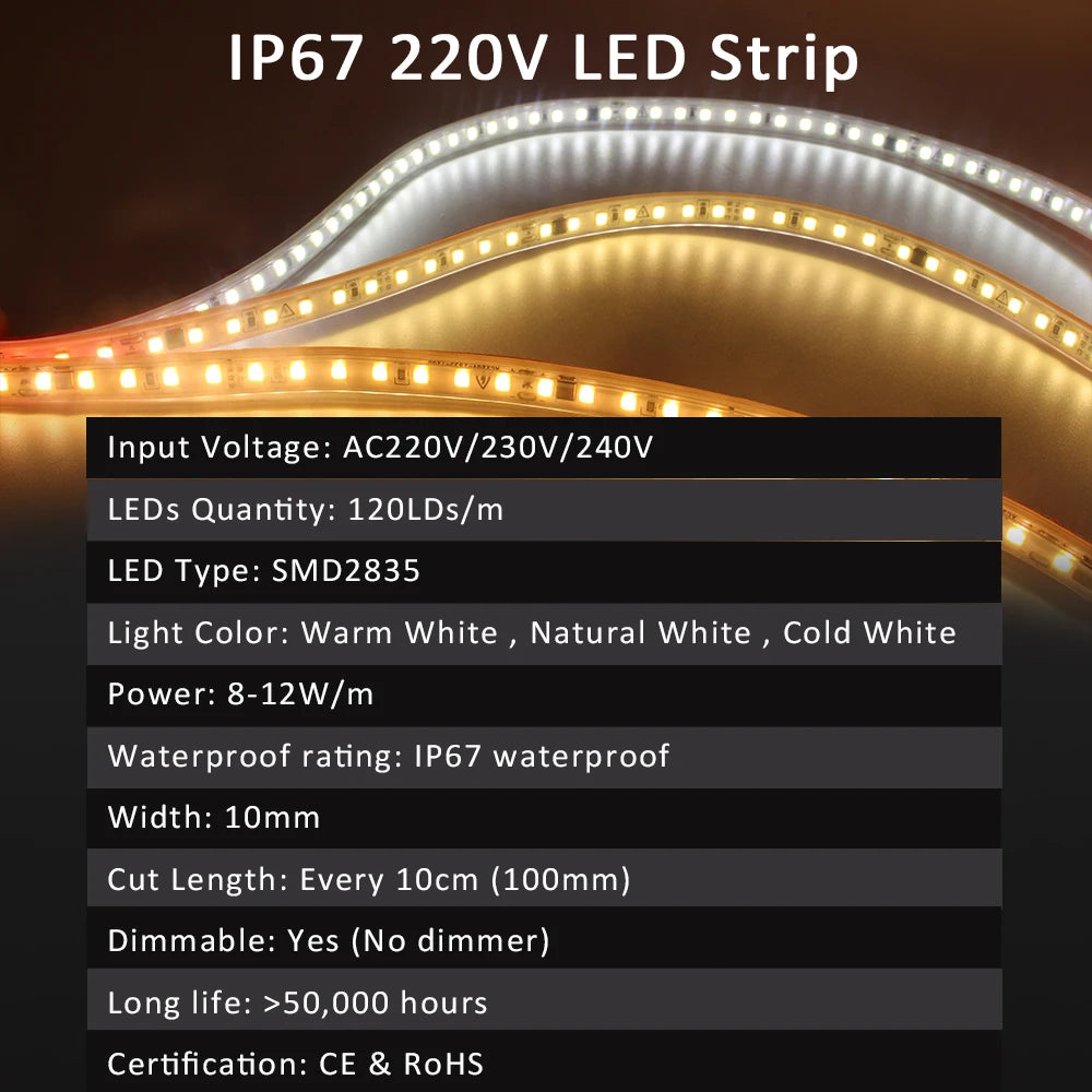 220V LED Strip Light SMD2835 120LEDs/m Waterproof Tape Lamp with EU Plug 1M 2M 3M 5M 10M 15M 20M Decor Lighting for the Yard