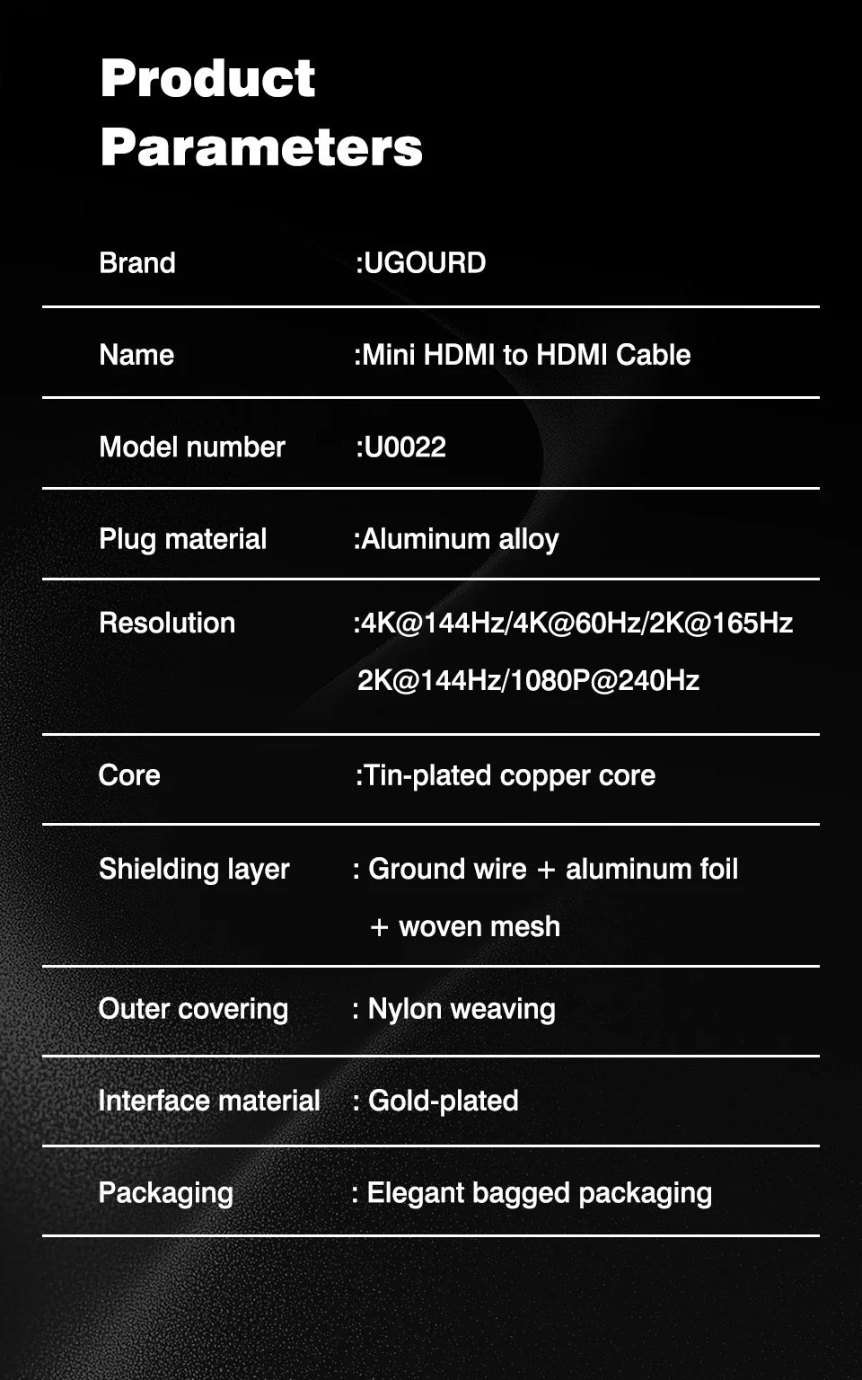 UGOURD 4K 144Hz HDMI to Mini HDMI Cable Bi-Directional Micro/Mini HDMI to HDMI Cable 4K@60Hz for Raspberry Pi Camera DV 2K165Hz