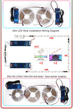 1-25M RGB Addressable COB LED Strip Light 24V WS2811 Pixel LED Strip Tuya WiFi RGBIC LED Ribbon Light Kit For TV Room decoration