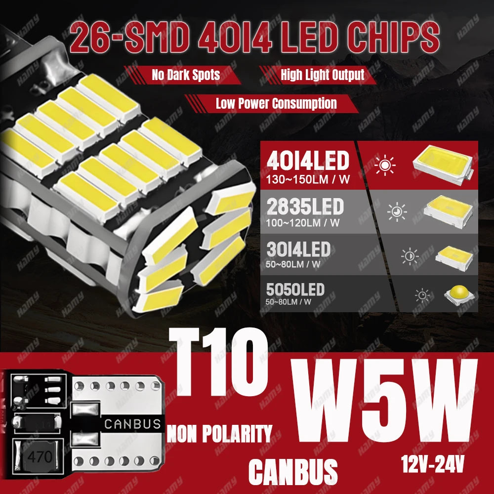 2-20 PCS T10 W5W LED Bulb 12V 1000LM 24V 4014-26SMD 6500K White Car Interior Dome Maps Reading Trunk License Plate Lights CABNSU
