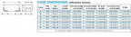 A B C D E 3216 3528 6032 7343 SMD Tantalum Capacitor Assortment Kit 1UF 2.2UF 4.7UF 10UF 22UF 33UF 47UF 100UF 220uF 330UF 470UF