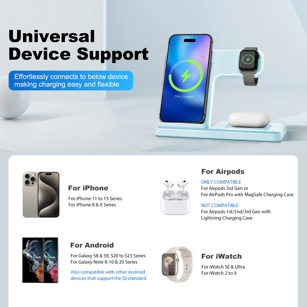 15W Magnetic Wireless Charger 3 In 1 Fast Charging Station Travel Foldable for Magsafe iPhone 1716/15/14 Apple Watch AirPods Pro