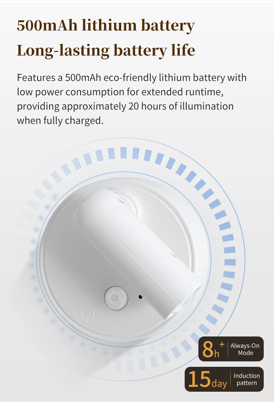 Motion Sensor LED Night Light Rechargeable Cordless Wall Lamp with Remote Control Touch Dimmable Magnetic Spotlight for Hallway