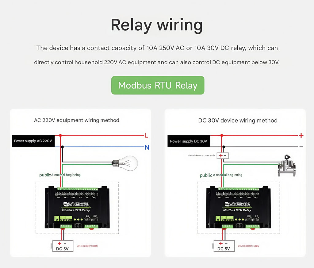 Waveshare Industrial Modbus RTU Relay Module with 8/16/32-channel RS485 interface and isolation