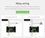 Waveshare Industrial Modbus RTU Relay Module with 8/16/32-channel RS485 interface and isolation