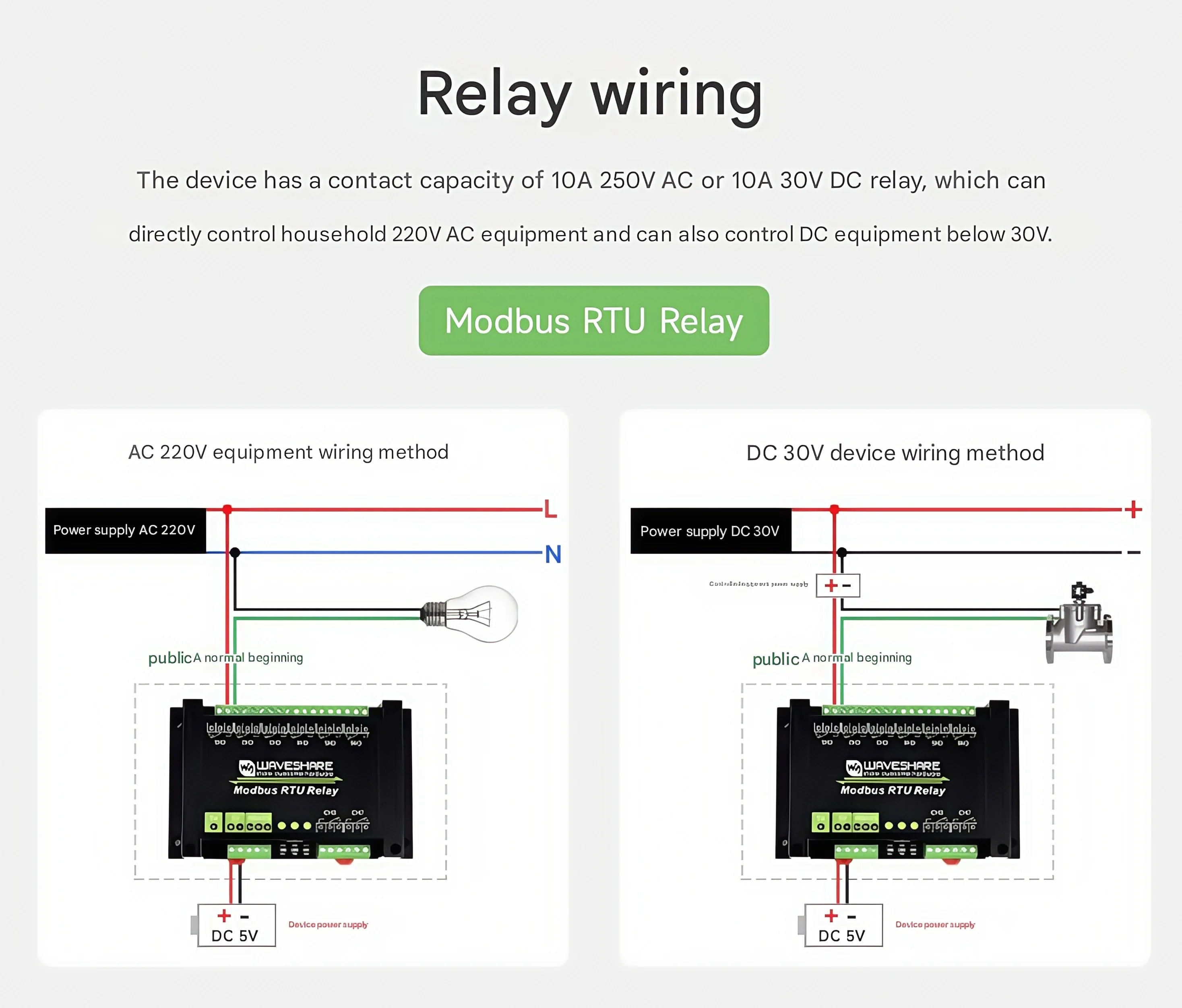 Waveshare Industrial Modbus RTU Relay Module with 8/16/32-channel RS485 interface and isolation