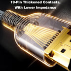 UGOURD 4K 144Hz HDMI to Mini HDMI Cable Bi-Directional Micro/Mini HDMI to HDMI Cable 4K@60Hz for Raspberry Pi Camera DV 2K165Hz