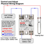 SSR-10VA SSR-25VA SSR-40VA SSR Solid State Relay Voltage Regulator AC24-380V Output Potentiometer for PID Temperature Controller