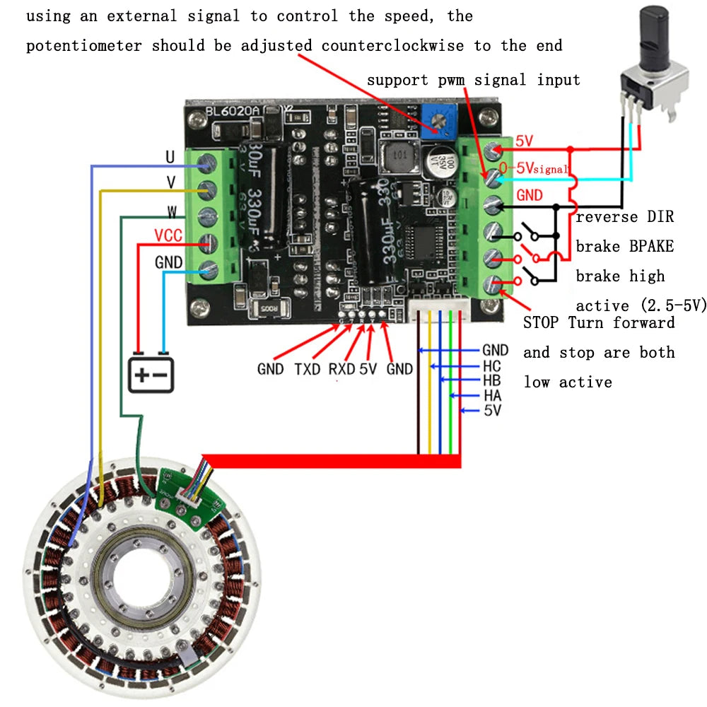 500W High Power BLDC Motor Driver 6-60V 20A Hall Brushless Motor Speed Control Board PWM DC 3 Phase Motor Drive Module
