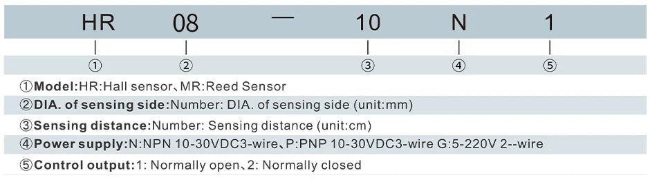 GTRIC Hall Effect Magnetic Proximity Sensor Switch NJK5001 Series M8 Sensing Distance 10mm DC10-30V NPN PNP N or S Pole