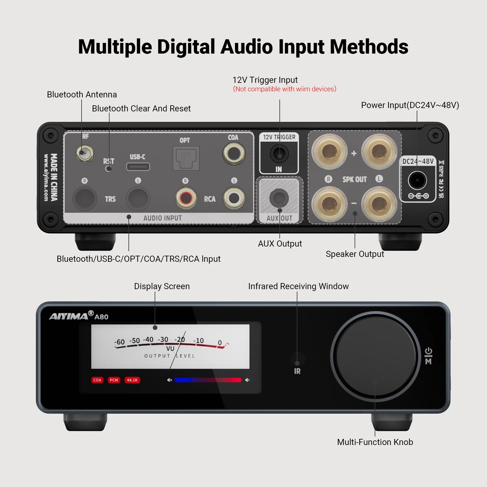 AIYIMA A80 Upgraded TPA3255 DAC Bluetooth PFFB Stereo Power Amplifier 300Wx2 Class D HiRes Digital Amp RCA TRS OPT COA USB Input