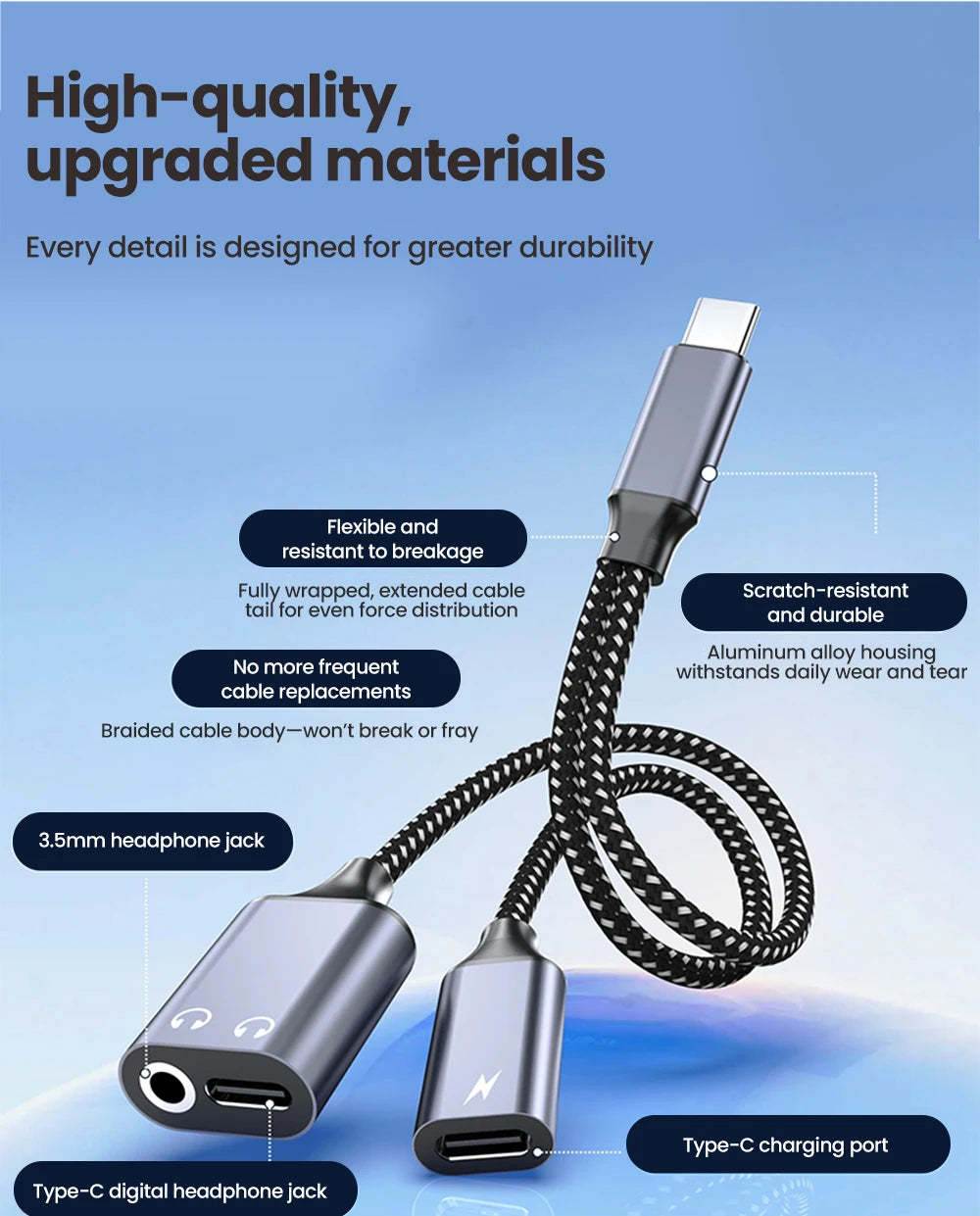 3 in 1 USB C Adapters Type-C to 3.5mm/Type-C Headphones+ Type-C Charging Connector For iPhone 15-17 Xiaomi Huawei Samsung Phones