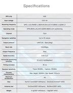 GEPRC GEP-M10Q / M10 Nano / GEP-M1025 DI MI Q GPS U-Blox M10 GNSS Receiver Fast Satellite Lock For RC FPV Drone