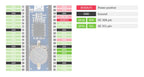 Waveshare Precision RTC Module for Raspberry Pi Pico, Onboard DS3231 Chip