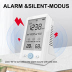 CO2 NDIR Temperature Humidity Sensor Tester Air Quality Monitor Detector Meter USB Rechargeable with LCD Display Gas Analyzer