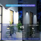1/2/4Pcs Solar Wall Lights Outdoor Durable 128LED Motion Sensor Security Lamps with 3 Lighting Modes Waterproof for Garden Yard