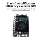 DC 18-55V TPA3255 Fever HIFI Digital Amplifier Board 300W+300W High Power Stereo Amplifier Module No Bluetooth