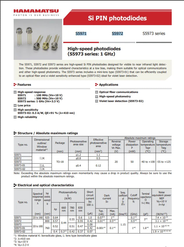 S5973 S5973-01 1000 MHz  high-speed Si PIN photodiode designed for visible to near infrared light detection SENSOR 1GHZ