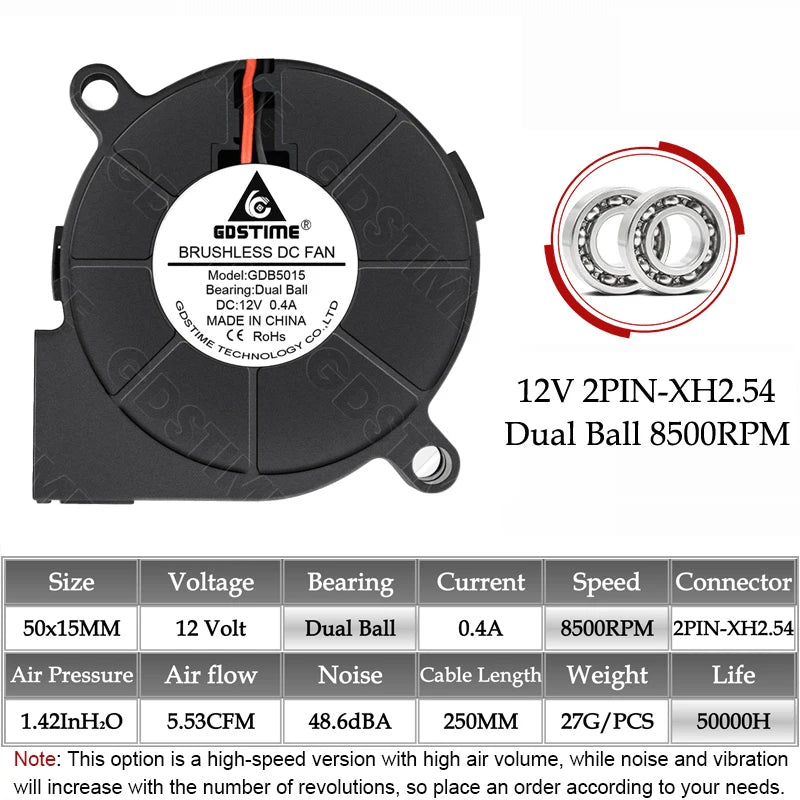 Gdstime Blower 5015 Fan 24V 50x50x15MM Turbo Fan 50MM Dual Ball Brushless Cooler Fan 8500RPM High Speed for 3D Printer Part