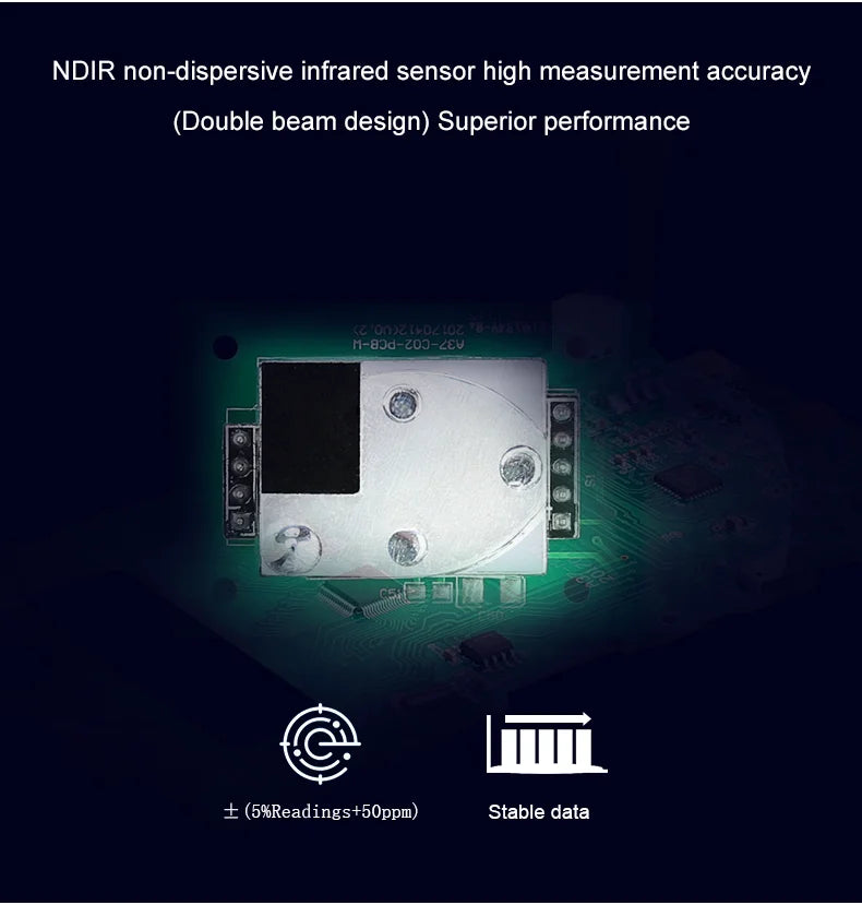 UNI-T Air Quality Monitor A37 Digital Carbon Dioxide Detector 400ppm~5000ppm CO2 Meter Detection NDIR Principle Co2 Sensor