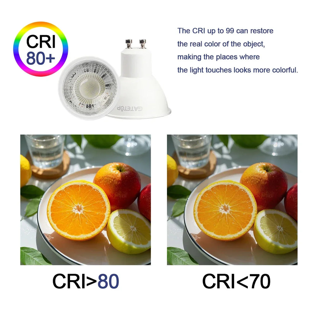 10 Pack Focos Gu10 Spotlight Lampara 220V Led Bulb Wholesale 9W White Warm 3000k 6000K Suitable for Home Commercial Buildings