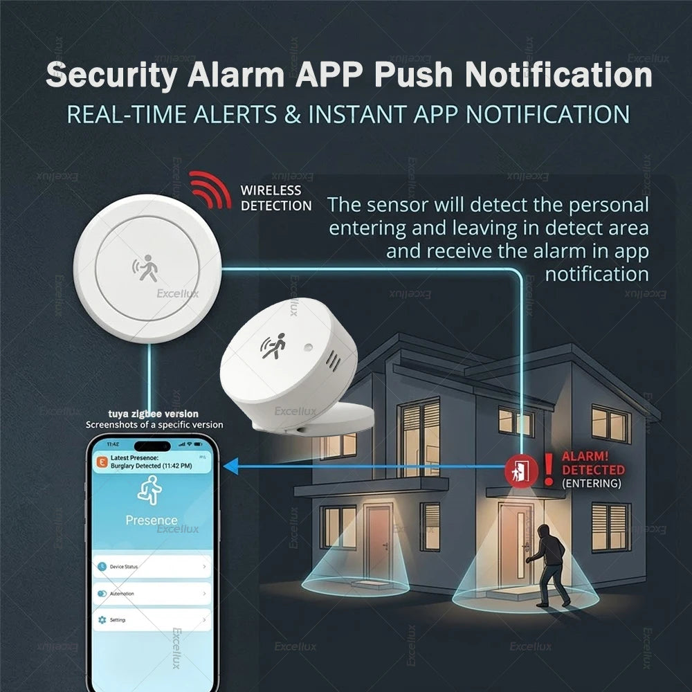 Zigbee 24G MmWave Radar Human Presence Sensor, PIR Motion Detector, Brightness Temperature Humidity Meter, For Tuya Smart Life Z