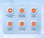 TOMZN AC SPD 2P House Surge Protector Protection Protective Low-voltage Arrester Device 10-20kA 20-40kA 30-60kA 275V 385V 420V