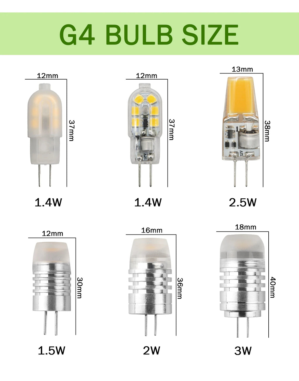 2pcs Mini G4 12V 24V LED Lamp Dimmable Light 3W COB Bulb AC DC 12V Lampada COB 360 Beam Lampada G4 COB Lights Replace Halogen