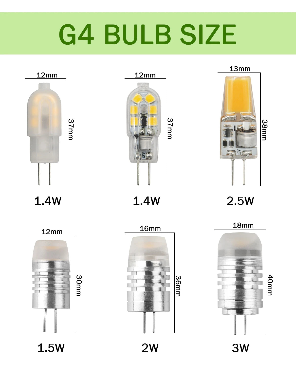2pcs Mini G4 12V 24V LED Lamp Dimmable Light 3W COB Bulb AC DC 12V Lampada COB 360 Beam Lampada G4 COB Lights Replace Halogen