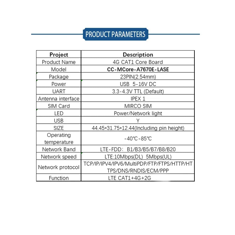 1Pcs SIM7670 SIM7672 A7670 A7672 A7676 SIM7070 SIM7000 Series LTE 4G Core Board CAT1+BT+GNSS(Optional) With kits