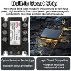 EARU Three Phase DC Control AC Solid State Relay Module SSR 10A 25A 40A 60A 80A 100A 150A 200A 5-32VDC to 24-480VAC Heat Sink