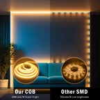 Dimmable Switch 220V COB LED Strip Neon Light Dimmer Power Kit Waterproof 3000K 4000K 6000K 288LED Kitchen Room Decor Flex Lamp