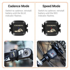 COOSPO BK467 Cadence / Speed Sensor Dual Mode Rpm Monitor Bluetooth 4.0 ANT+ Road Bike For Wahoo Garmin Computer