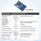 4PCS nRF24L01 nRF24L01P 2.4GHz PA LNA 20dBm Wireless Module SPI Antenna SMA-K Transceiver Receiver Tansmitter EBYTE E01 Series