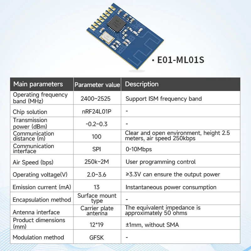 4PCS nRF24L01 nRF24L01P 2.4GHz PA LNA 20dBm Wireless Module SPI Antenna SMA-K Transceiver Receiver Tansmitter EBYTE E01 Series
