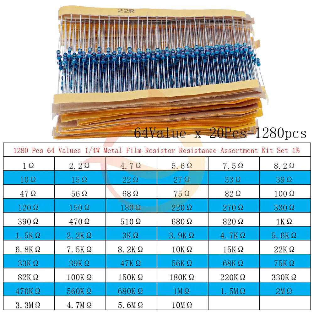 1/8W 1/4W 1/2W 1W 2W 3W 5W Metal Film Resistors Assortment Kit Set 1% Electronic Components Resistor Package
