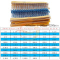 1/8W 1/4W 1/2W 1W 2W 3W 5W Metal Film Resistors Assortment Kit Set 1% Electronic Components Resistor Package