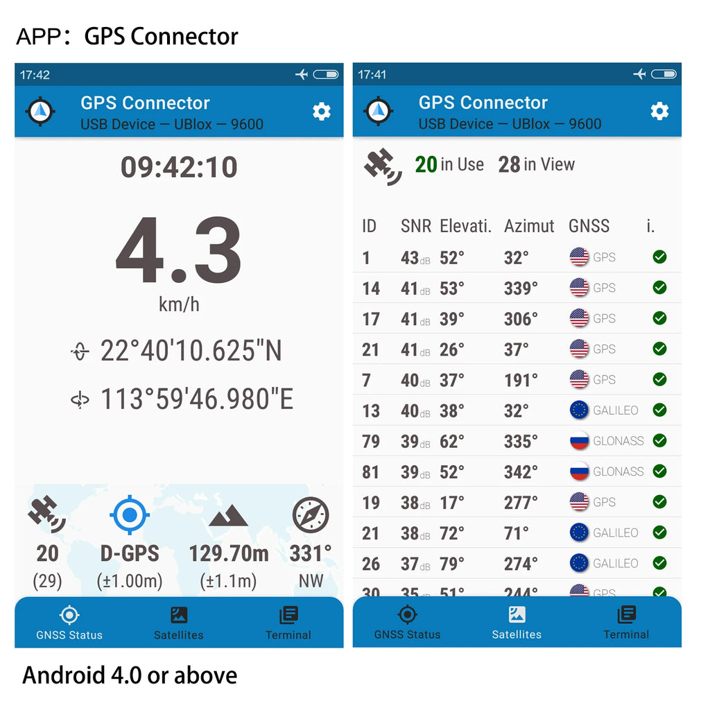 QUESCAN NEO-M8N USB GPS GLONASS Antenna Receiver M8 USB GNSS for Android Window Linux Original USB GPS Receiver 1-10Hz UBX M8030