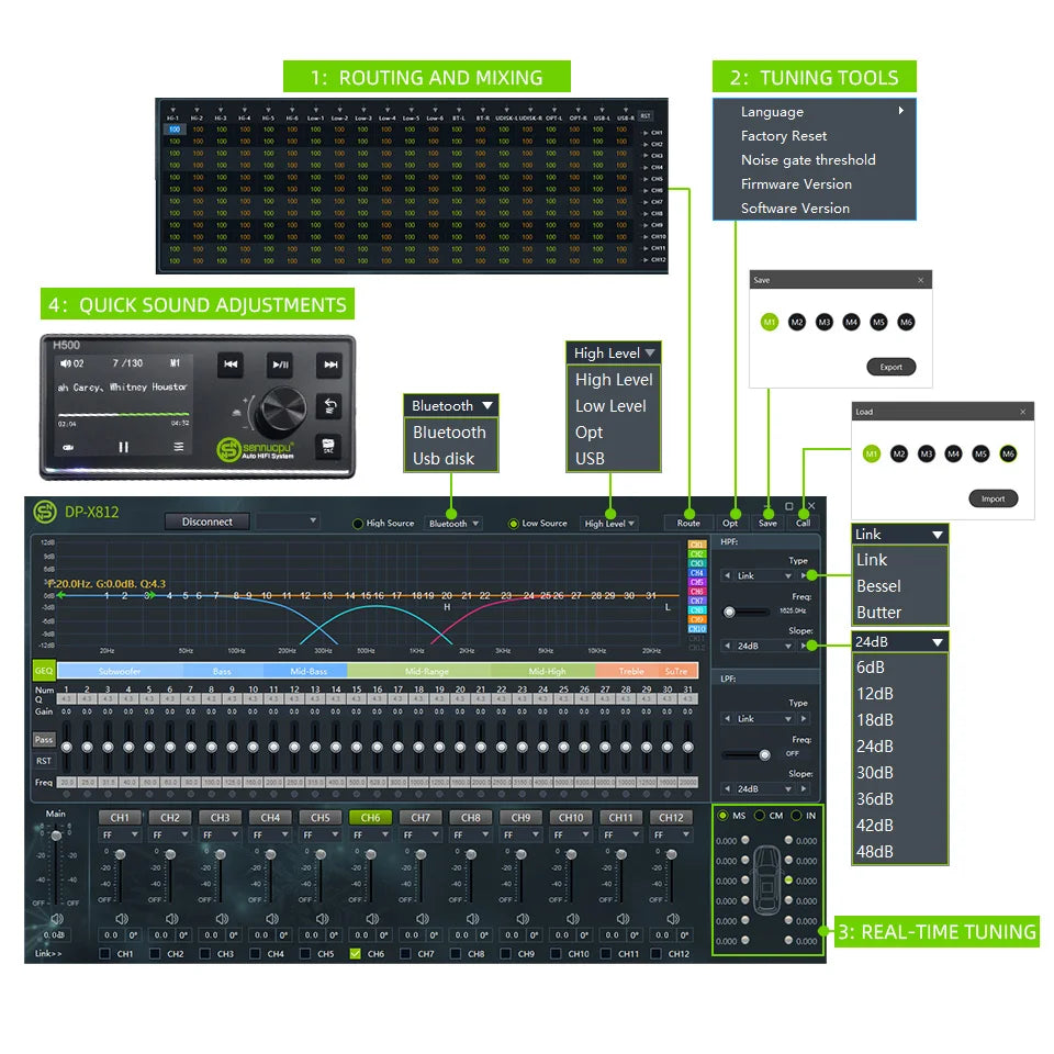 Sennuopu 12 Channels Digital Sound Processors DSP 8 Channels 50 Watts RMS Power Audio Amplifier with Bluetooth Player X812