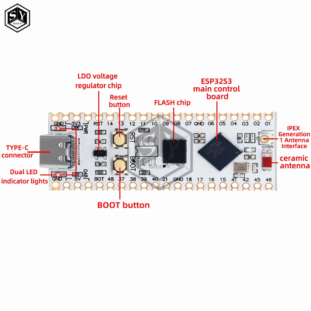 ESP32-S3 NANO WIFI Bluetooth Development Board Type C ESP32-S3-N16R8  N8 Module On-Board Antenna External 16M SPI FLASH 8M PSRAM